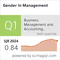 gender in managment
